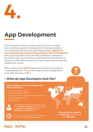 16.
App Development
4.
Of all the sectors of tech surveyed in Skill Up, none is as large
and as varied as application development. Covering everything
from Enterprise engineering to game development, app dev is a
constantly evolving and constantly growing section of the industry.
Every day brings new choices and new challenges to developers.
So what are the current industry trends? What are the skills that are
essential in 2018? What should you be learning to make sure you stay
ahead in your career?
When asked, almost 3,000 respondents said they were working
in app development. This was the largest cohort of respondents
in the Skill Up survey, at 37%.
> What do App Developers look like?
App developers were most likely to say
they worked as a:
»» Back-end developer (1,112)
»» Full-stack developer (1,107)
»» Desktop/enterprise application developer (806)
»» Mobile developer (587)
»» Hobbyist (535)
In Europe, North America,
and Australia, 38% earned
over $70,000.
App developers were most likely to work
in the software industry (48%), followed
by finance and banking (8%) and
education and research (7.5%)
42% of app developers had been working
in their current job for over 4 years
 