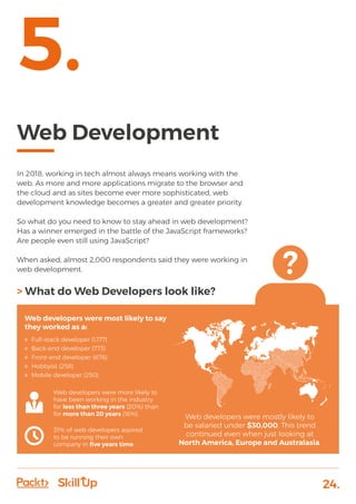 24.
Web Development
5.
In 2018, working in tech almost always means working with the
web. As more and more applications migrate to the browser and
the cloud and as sites become ever more sophisticated, web
development knowledge becomes a greater and greater priority.
So what do you need to know to stay ahead in web development?
Has a winner emerged in the battle of the JavaScript frameworks?
Are people even still using JavaScript?
When asked, almost 2,000 respondents said they were working in
web development.
> What do Web Developers look like?
Web developers were most likely to say
they worked as a:
»» Full-stack developer (1,177)
»» Back-end developer (773)
»» Front-end developer (676)
»» Hobbyist (258)
»» Mobile developer (250)
Web developers were mostly likely to
be salaried under $30,000. This trend
continued even when just looking at
North America, Europe and Australasia.
Web developers were more likely to
have been working in the industry
for less than three years (20%) than
for more than 20 years (16%).
31% of web developers aspired
to be running their own
company in five years time.
 