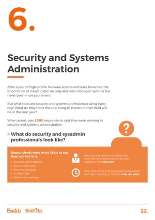32.
Security and Systems
Administration
6.
After a year of high-profile Malware attacks and data breaches, the
importance of robust cyber security and well-managed systems has
never been more prominent.
But what tools are security and systems professionals using every
day? What do they think the vital thing to master in their field will
be in the next year?
When asked, over 1,500 respondents said they were working in
security and systems administration.
> What do security and sysadmin
professionals look like?
Respondents were most likely to say
they worked as a:
»» Systems administrator
»» DevOps specialist
»» Security specialist
»» IT Help Desk
»» Back-end developer
Security and systems professionals
were the most likely section to earn
salaries of over $90,000
Over 50% of security and systems specialists
had been working in tech for over ten years.
 
