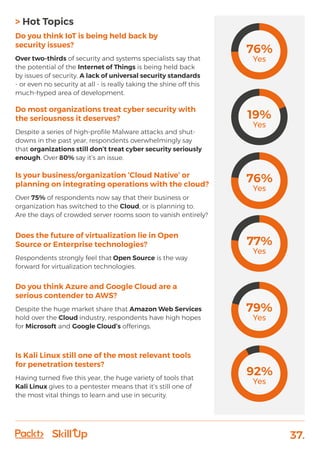 37.
> Hot Topics
Do you think IoT is being held back by
security issues?
Over two-thirds of security and systems specialists say that
the potential of the Internet of Things is being held back
by issues of security. A lack of universal security standards
- or even no security at all - is really taking the shine off this
much-hyped area of development.
Do most organizations treat cyber security with
the seriousness it deserves?
Despite a series of high-profile Malware attacks and shut-
downs in the past year, respondents overwhelmingly say
that organizations still don’t treat cyber security seriously
enough. Over 80% say it’s an issue.
Is your business/organization ‘Cloud Native’ or
planning on integrating operations with the cloud?
Over 75% of respondents now say that their business or
organization has switched to the Cloud, or is planning to.
Are the days of crowded server rooms soon to vanish entirely?
Does the future of virtualization lie in Open
Source or Enterprise technologies?
Respondents strongly feel that Open Source is the way
forward for virtualization technologies.
Do you think Azure and Google Cloud are a
serious contender to AWS?
Despite the huge market share that Amazon Web Services
hold over the Cloud industry, respondents have high hopes
for Microsoft and Google Cloud’s offerings.
Is Kali Linux still one of the most relevant tools
for penetration testers?
Having turned five this year, the huge variety of tools that
Kali Linux gives to a pentester means that it’s still one of
the most vital things to learn and use in security.
19%
Yes
79%
Yes
76%
Yes
76%
Yes
77%
Yes
92%
Yes
 