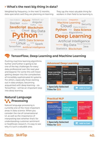 40.
> What’s the next big thing in data?
They say the most valuable thing for
workers in their field to be learning is:
JavaScript Blockchain
Cloud
Artiﬁcial Intelligence
Spark
Data ScienceAWS
Python
Linux
Angular
Tensorﬂow
Docker
Azure
Neo4j
SQL
Kafka
PyTorch NLP
Kotlin
Data Analytics
Web Development
Scala
Kera
Big Data
Julia
Hadoop
Rust
Python Data Science
Algorithms
Blockchain
Java
Machine Learning
Cloud
Deep Learning
Big Data
Security
Statistics
Artiﬁcial Intelligence
Integration
Hadoop
SQL
Data Analytics
Security Neural Networks
Data Science
IoT
Weighted by frequency, in the next 12 months,
data specialists said they are planning on learning:
TensorFlow, Deep Learning and Machine Learning
Natural Language
Processing
Natural language processing is
currently one of the most important
areas in data science. When you
consider the rise of conversational
UI, as well as the importance of
interpreting text whether that’s for
understanding customer sentiment
or healthcare research, it’s easy to see
why it’s such a valuable area.
Pushing machine learning algorithms
further and further is going to be
one of the key challenges for every
data professional over the next year
and beyond. For some this will mean
getting deeper into the complexities
of incredibly sophisticated AI systems.
For others, especially those starting
out in data analysis, becoming
acquainted with deep learning - via
TensorFlow - will be an important step
into deep learning.
Advanced Deep Learning
Practical NLP
 