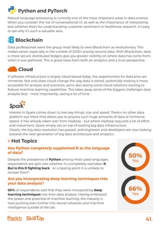 41.
Python and PyTorch
Natural language processing is currently one of the most important areas in data science.
When you consider the rise of conversational UI, as well as the importance of interpreting
text whether that’s for understanding customer sentiment or healthcare research, it’s easy
to see why it’s such a valuable area.
Blockchain
Data professionals were the group most likely to view Blockchain as revolutionary. This
makes sense, especially in the context of 2018’s anxiety around data. With Blockchain, data
is more secure; distributed ledgers give you greater visibility on where data has come from,
when it was gathered. This is good news from both an analytics and a trust perspective.
Cloud
If software infrastructure is largely cloud based today, the opportunities for data pros are
immense. Not only does cloud change the way data is stored, potentially making it more
accessible for analysts and scientists, we’re also seeing some cloud solutions starting to
feature machine learning capabilities. This takes away some of the biggest challenges data
analysts face - most importantly, saving a lot of time.
Interest in Spark comes down to two key things: size and speed. There’s no other data
platform out there that allows you to process such huge amounts of data at immense
speed. It has already taken over from Hadoop - but where Hadoop required a lot of effort
and investment, Spark simply sits on top of existing big data infrastructure.
Clearly, the big data revolution has passed, and engineers and developers are now looking
towards the next generation of big data architecture and analytics.
> Hot Topics
Has Python completely supplanted R as the language
of data?
Despite the prevalence of Python among most-used languages,
respondents are split over whether it’s completely overtaken R.
But is this R fighting back - or a tipping point it is unlikely to
recover from?
Are you incorporating deep learning techniques into
your data analysis?
66% of respondents said that they were incorporating deep
learning techniques into their data analysis. Having embraced
the power and potential of machine learning, the industry is
now pushing even further into neural networks and machine
intelligence outside of the lab.
66%
Yes
50%
Yes
 