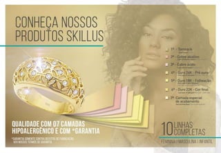Skillus SKILLUS: Apresentacao do Plano de Negocios SKILLUS 2018 -【Baixar PDF ...