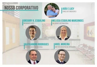 Skillus SKILLUS: Apresentacao do Plano de Negocios SKILLUS 2018 -【Baixar PDF ...