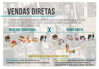 Skillus SKILLUS: Apresentacao do Plano de Negocios SKILLUS 2018 -【Baixar PDF ...