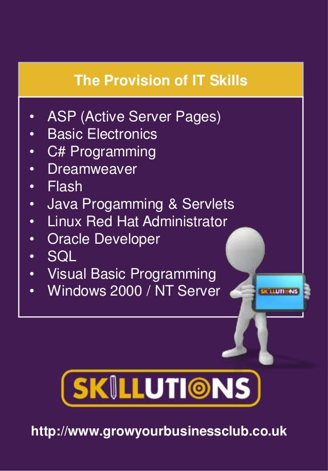 Skillutions Soft Skills Training Courses