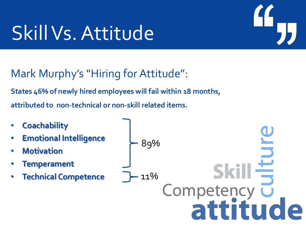 Skill vs. Attitude What Makes the Best Candidate?