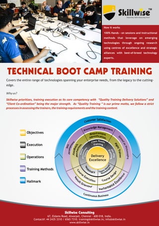 TECHNICAL BOOT CAMP TRAININGTECHNICAL BOOT CAMP TRAINING
Covers the entire range of technologies spanning your enterprise needs, from the legacy to the cutting-
edge.
Whyus?
Skillwise prioritizes, training execution as its core competency with “Quality Training Delivery Solutions” and
“Client Co-ordination” being the major strength. As “Quality Training “ is our prime motto, we follow a strict
processesinassessingthetrainers,thetrainingrequirementsandthetrainingcontent.
Skillwise Consulting
67, Eldams Road, Alwarpet, Chennai - 600 018, India.
Contact#: 44 2435 3310 / 6565 7310. training@skillwise.in; info@skillwise.in
www.skillwise.in
Objectives
Execution
Operations
Training Methods
Hallmark
Delivery
Excellence
How it works
100% Hands - on sessions and instructional
methods that leverage on emerging
technologies through ongoing research
using centres of excellence and strategic
alliances with best-of-breed technology
experts.
 