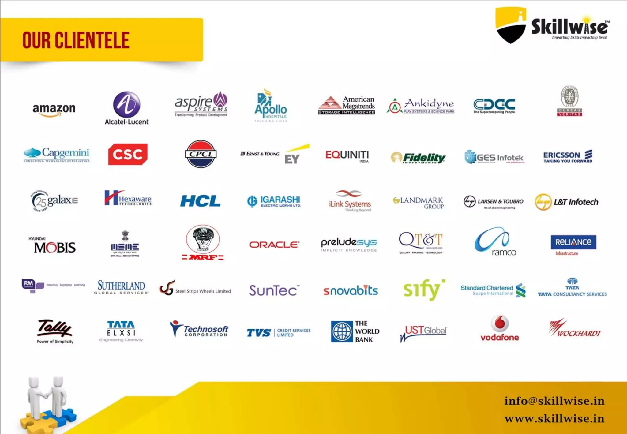 Overview- Skillwise Consulting 