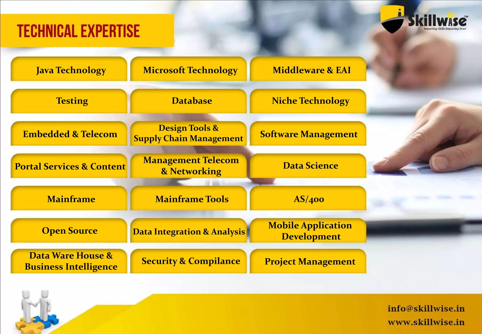 Java Technology Microsoft Technology
Testing Database
Embedded & Telecom
Design Tools &
Supply Chain Management
Portal Services & Content
Management Telecom
& Networking
Mainframe Mainframe Tools
Open Source Data Integration & Analysis
Data Ware House &
Business Intelligence
Security & Compilance
Middleware & EAI
Niche Technology
Software Management
Data Science
AS/400
Mobile Application
Development
Project Management
 