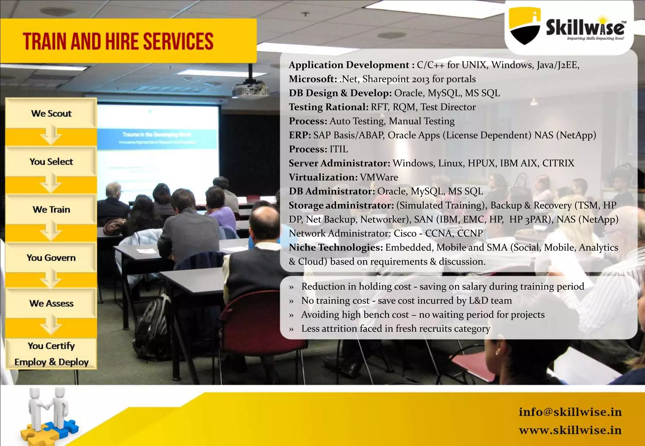 Application Development : C/C++ for UNIX, Windows, Java/J2EE,
Microsoft: .Net, Sharepoint 2013 for portals
DB Design & Develop: Oracle, MySQL, MS SQL
Testing Rational: RFT, RQM, Test Director
Process: Auto Testing, Manual Testing
ERP: SAP Basis/ABAP, Oracle Apps (License Dependent) NAS (NetApp)
Process: ITIL
Server Administrator: Windows, Linux, HPUX, IBM AIX, CITRIX
Virtualization: VMWare
DB Administrator: Oracle, MySQL, MS SQL
Storage administrator: (Simulated Training), Backup & Recovery (TSM, HP
DP, Net Backup, Networker), SAN (IBM, EMC, HP, HP 3PAR), NAS (NetApp)
Network Administrator: Cisco - CCNA, CCNP
Niche Technologies: Embedded, Mobile and SMA (Social, Mobile, Analytics
& Cloud) based on requirements & discussion.
» Reduction in holding cost - saving on salary during training period
» No training cost - save cost incurred by L&D team
» Avoiding high bench cost – no waiting period for projects
» Less attrition faced in fresh recruits category
 
