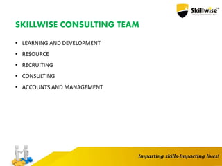 SKILLWISE CONSULTING TEAM
• LEARNING AND DEVELOPMENT
• RESOURCE
• RECRUITING
• CONSULTING
• ACCOUNTS AND MANAGEMENT
 