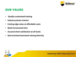 OUR VALUES
• Quality customized training
• Industry proven trainers
• Cutting edge value at affordable costs
• Quick turnaround time
• Assured client satisfaction at all levels
• Goal oriented teamwork valuing diversity
 