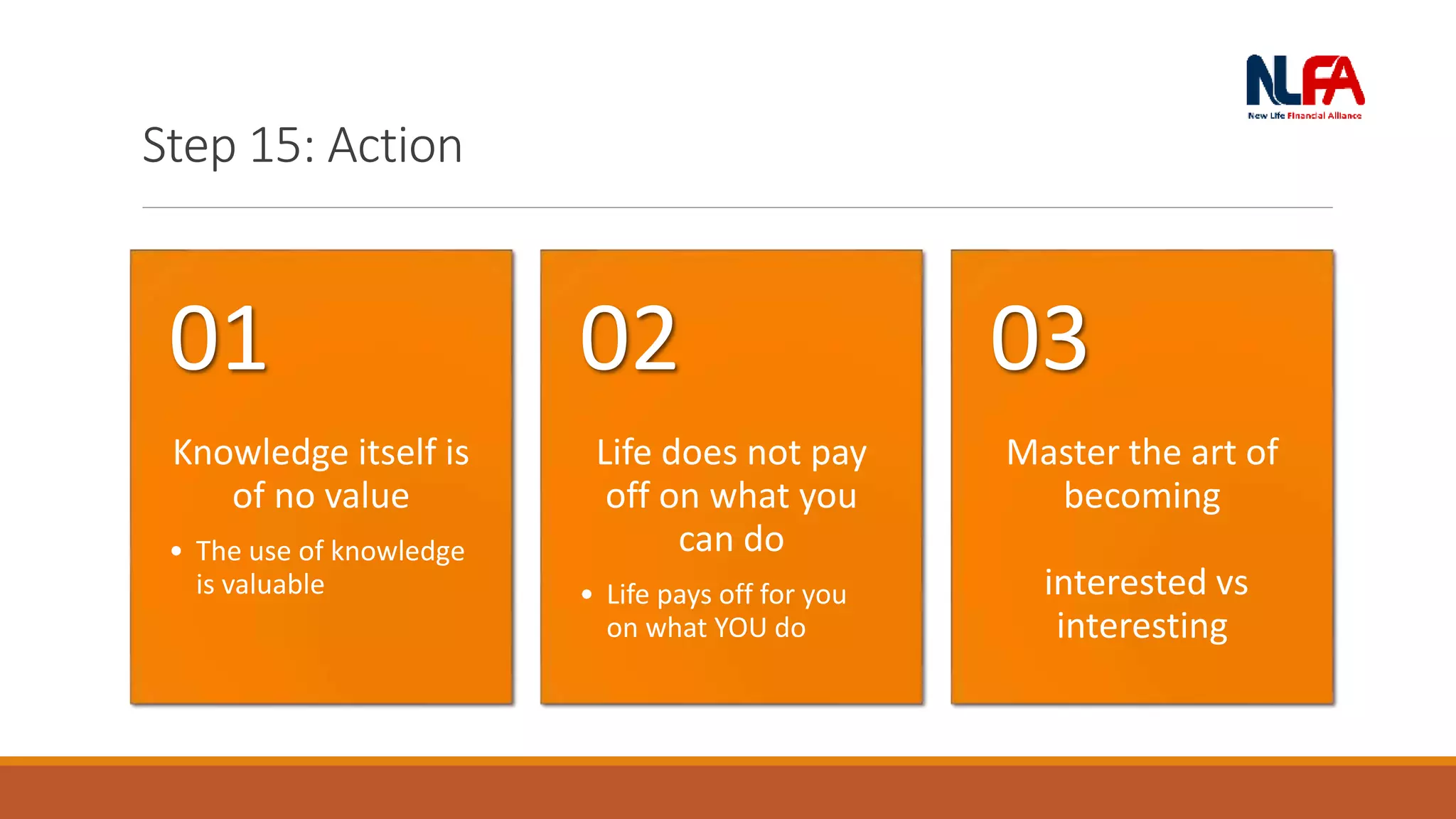 Step 15: Action
Knowledge itself is
of no value
• The use of knowledge
is valuable
01
Life does not pay
off on what you
can do
• Life pays off for you
on what YOU do
02
Master the art of
becoming
interested vs
interesting
03
 