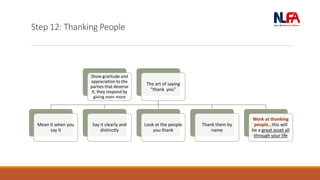 Step 12: Thanking People
Show gratitude and
appreciation to the
parties that deserve
it, they respond by
giving even more
The art of saying
“thank you”
Mean it when you
say it
Say it clearly and
distinctly
Look at the people
you thank
Thank them by
name
Work at thanking
people…this will
be a great asset all
through your life
 