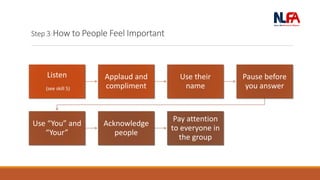 Step 3: How to People Feel Important
Listen
(see skill 5)
Applaud and
compliment
Use their
name
Pause before
you answer
Use “You” and
“Your”
Acknowledge
people
Pay attention
to everyone in
the group
 