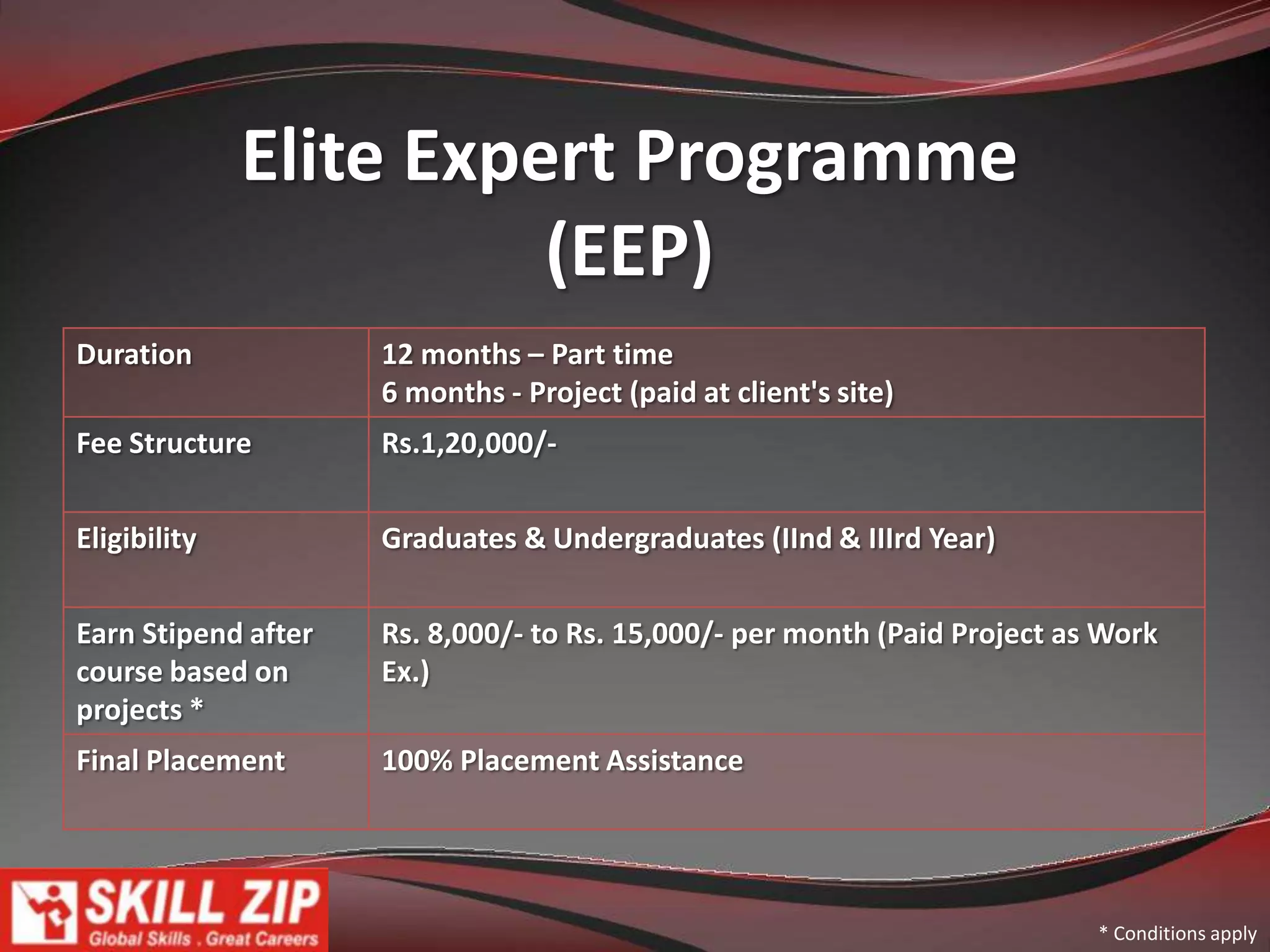 Elite Professional Programme (EPP)* Conditions apply