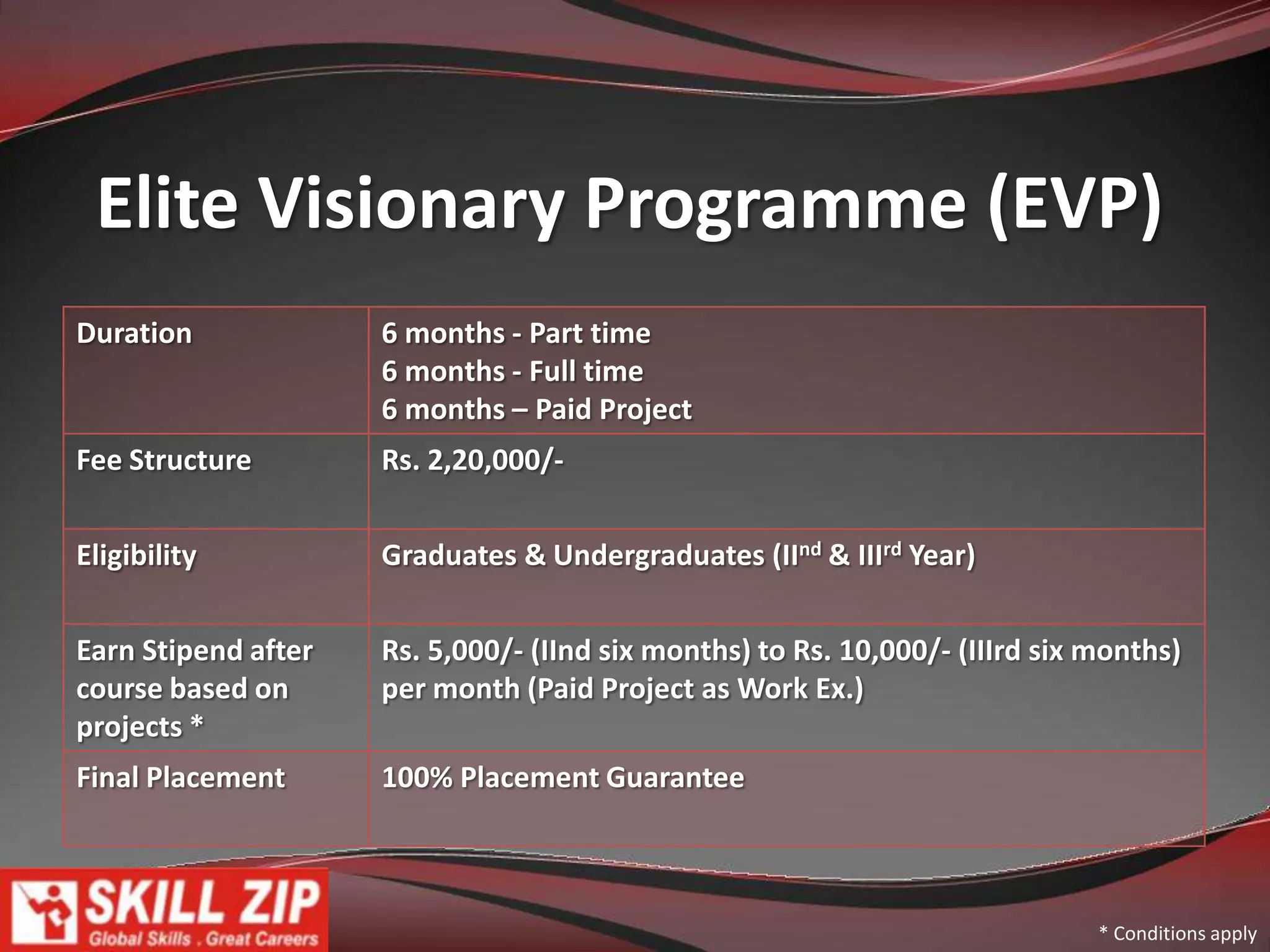 Elite Expert Programme (EEP)* Conditions apply