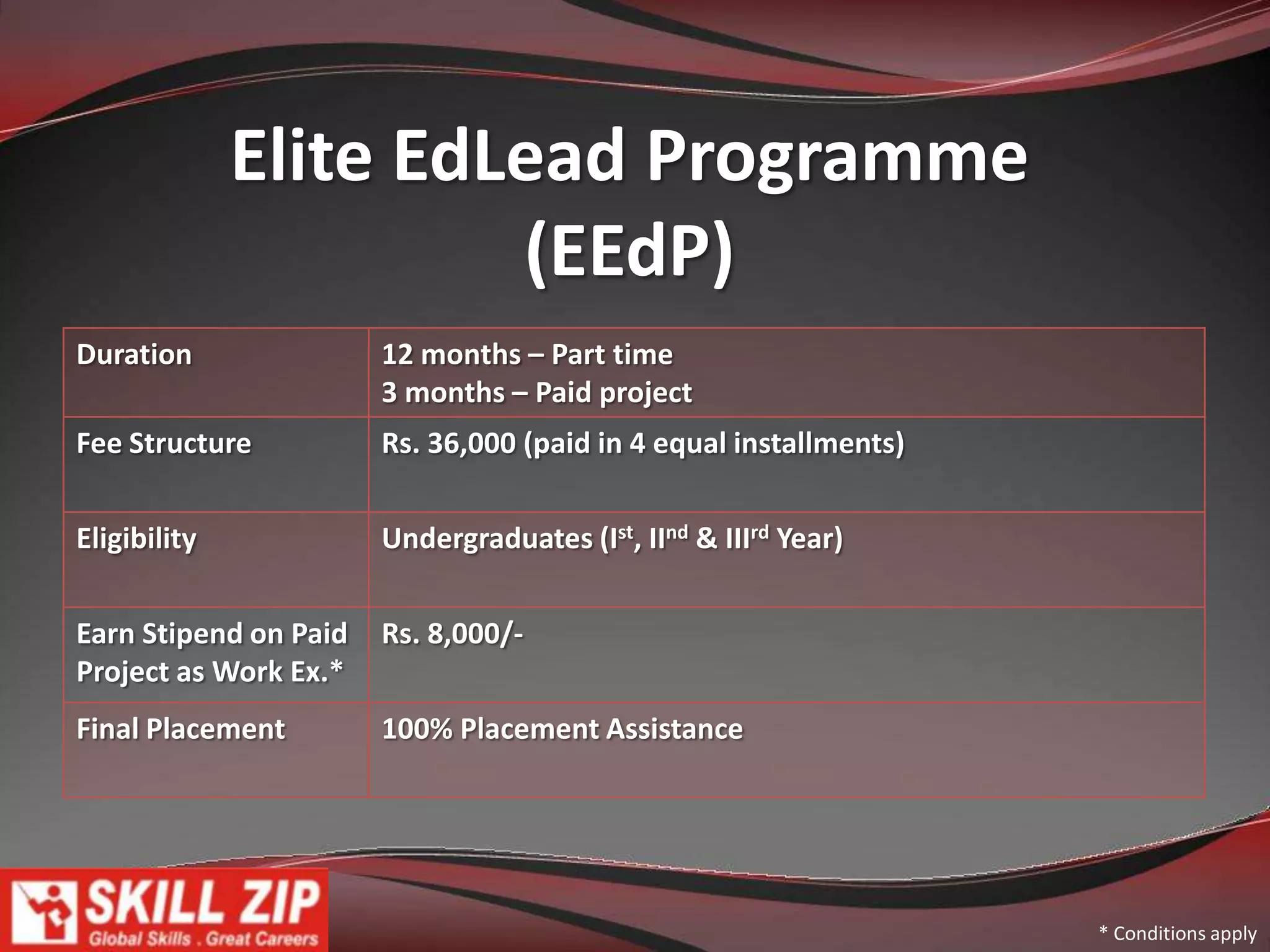 Elite Visionary Programme (EVP)* Conditions apply