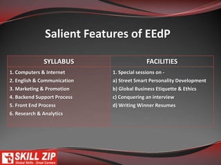 Salient Features of EVP