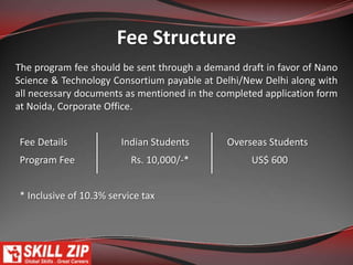 EligibilityGraduation in any discipline. Those who are pursuing a degree / diploma programme are also eligible. Experienced professionals, academicians and researchers are highly advised to join. Candidates willing to work from home e.g., Housewives, non-working and retired personnelBasic knowledge of computer operations/utility packages (Windows & MS Office) and Internet. Good understanding of English language is an advantage . Participants with an aptitude for writing on general and on scientific and technical topics in particular, may reap the maximum benefits.