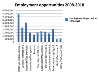 Financial AssistanceKnowledge is the most important investment one makes in life. Higher studies and specialization in certain fields call for additional financial support from time to time. SkillZip recognizes the fact that due to extenuating financial circumstances, there is a gap between skill and opportunity amongst the youth in India and has hence taken appropriate measures to assist them in their endeavor to acquire a high-end quality training.SkillZip has a formal arrangement with a leading bank to extend financial assistance and help the candidate finance his/her education. The bank which can be approached to obtain loans for the Professional Level Programmes is ___________.Therefore, the financial assistance provided by SkillZip can help finance the ambitions and goals of the candidate.  * Please note that the interest rates and policies are decided by respective banks/RBI/GOI and vary in every bank from time to time.