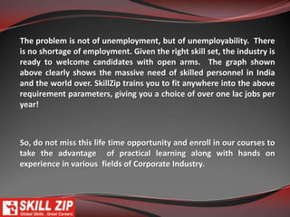 Industry Requirements