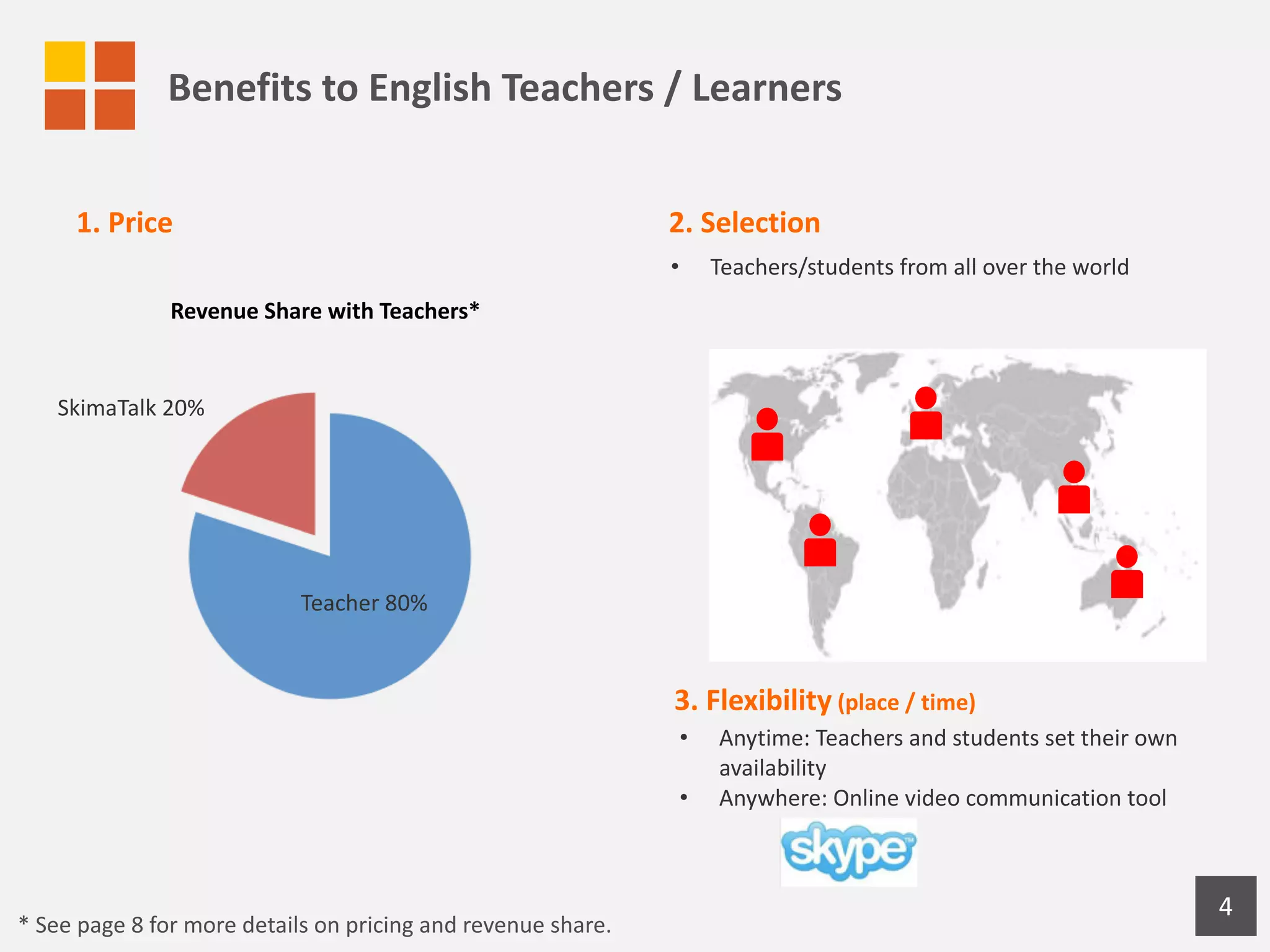 Benefits to English Teachers / Learners
4
1. Price 2. Selection
3. Flexibility (place / time)
SkimaTalk 20%
Teacher 80%
Revenue Share with Teachers*
• Teachers/students from all over the world
• Anytime: Teachers and students set their own
availability
• Anywhere: Online video communication tool
* See page 8 for more details on pricing and revenue share.
 