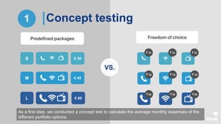 1 Concept testing
Predefined packages Freedom of choice
VS.
S € 30
M € 45
L € 60
As a first step, we conducted a concept test to calculate the average monthly expenses of the
different portfolio options.
 