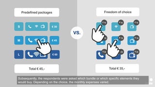 Total € 45,- Total € 35,-
VS.
S € 30
M € 45
L € 60
Predefined packages Freedom of choice
Subsequently, the respondents were asked which bundle or which specific elements they
would buy. Depending on the choice, the monthly expenses varied.
 
