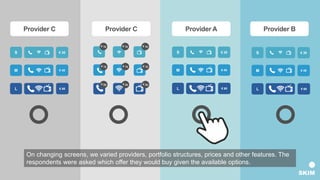 Choice Service Users Freedom of choice: How to make your product fit for a market full of ...