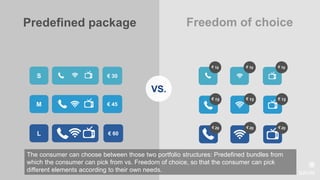 VS.
S € 30
M € 45
L € 60
Predefined package Freedom of choice
The consumer can choose between those two portfolio structures: Predefined bundles from
which the consumer can pick from vs. Freedom of choice, so that the consumer can pick
different elements according to their own needs.
 
