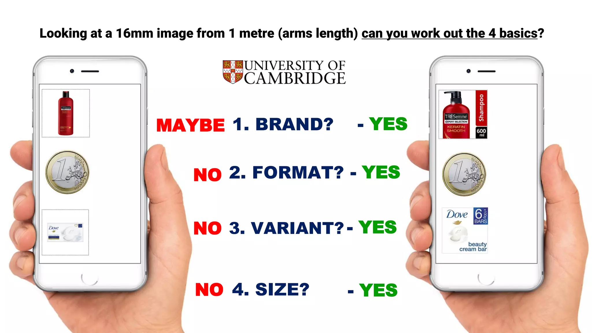1. BRAND?
2. FORMAT?
3. VARIANT?
4. SIZE? - YES
- YES
- YES
- YESMAYBE
NO
NO
NO
Looking at a 16mm image from 1 metre (arms length) can you work out the 4 basics?
 