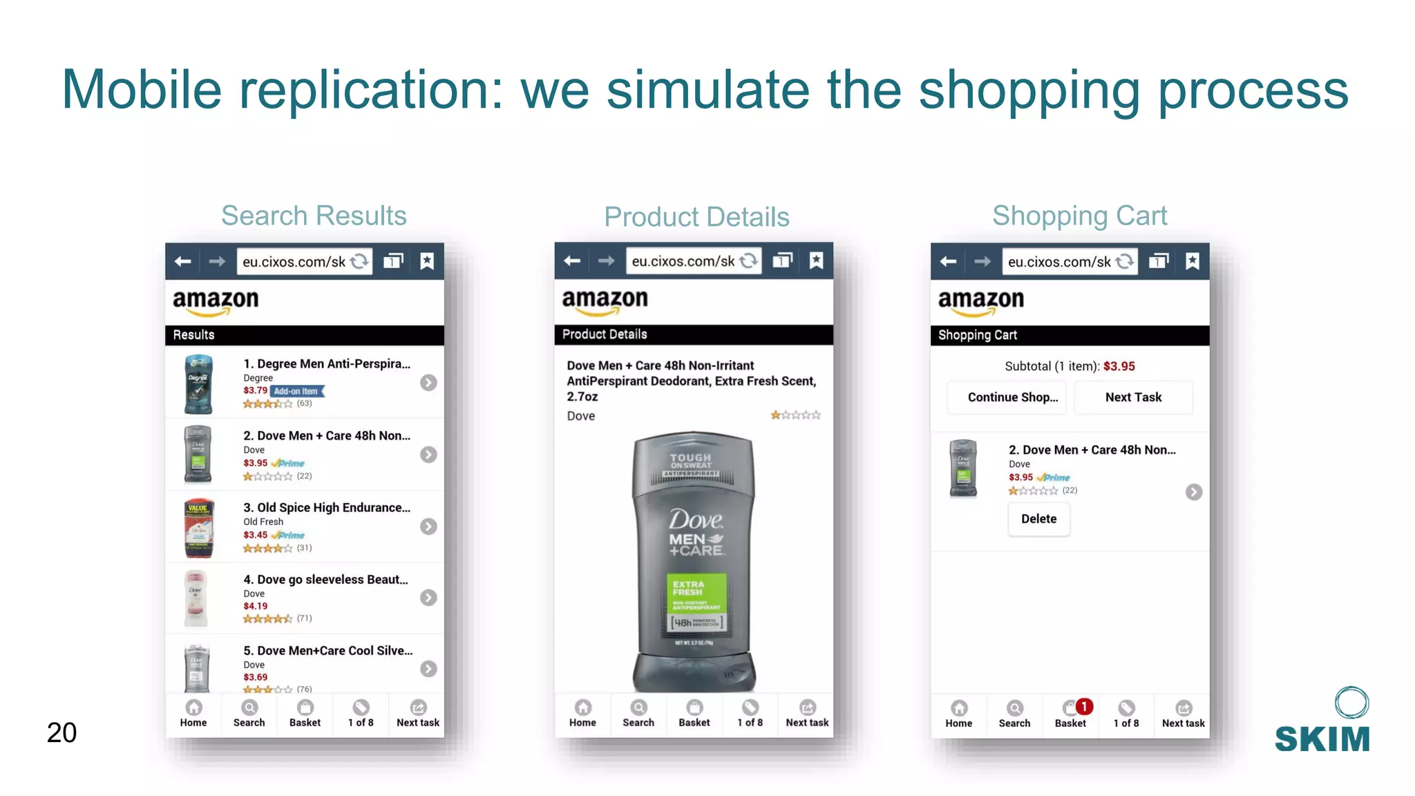 Mobile replication: we simulate the shopping process
20
Search Results Shopping CartProduct Details
 