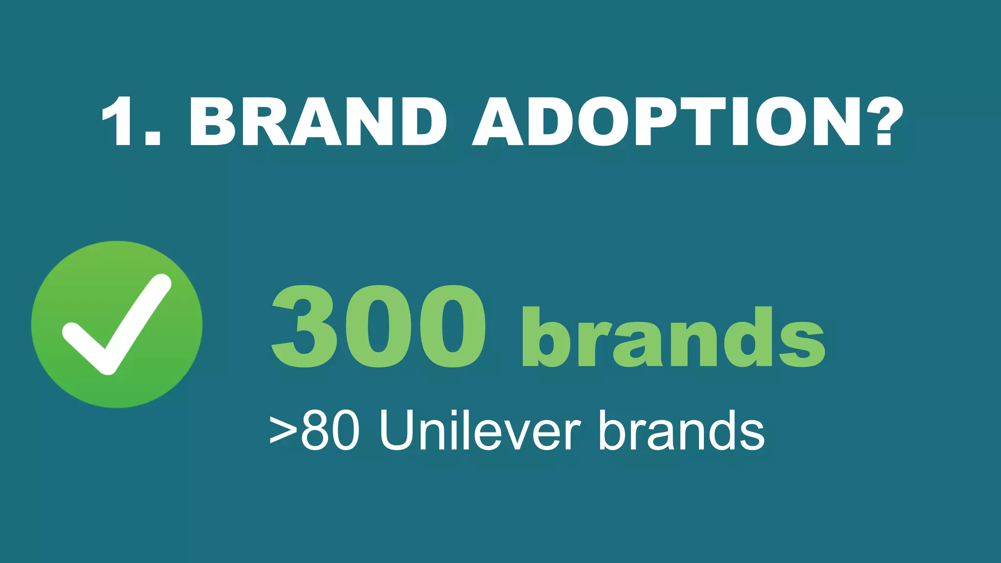 1. BRAND ADOPTION?
300 brands
>80 Unilever brands
 