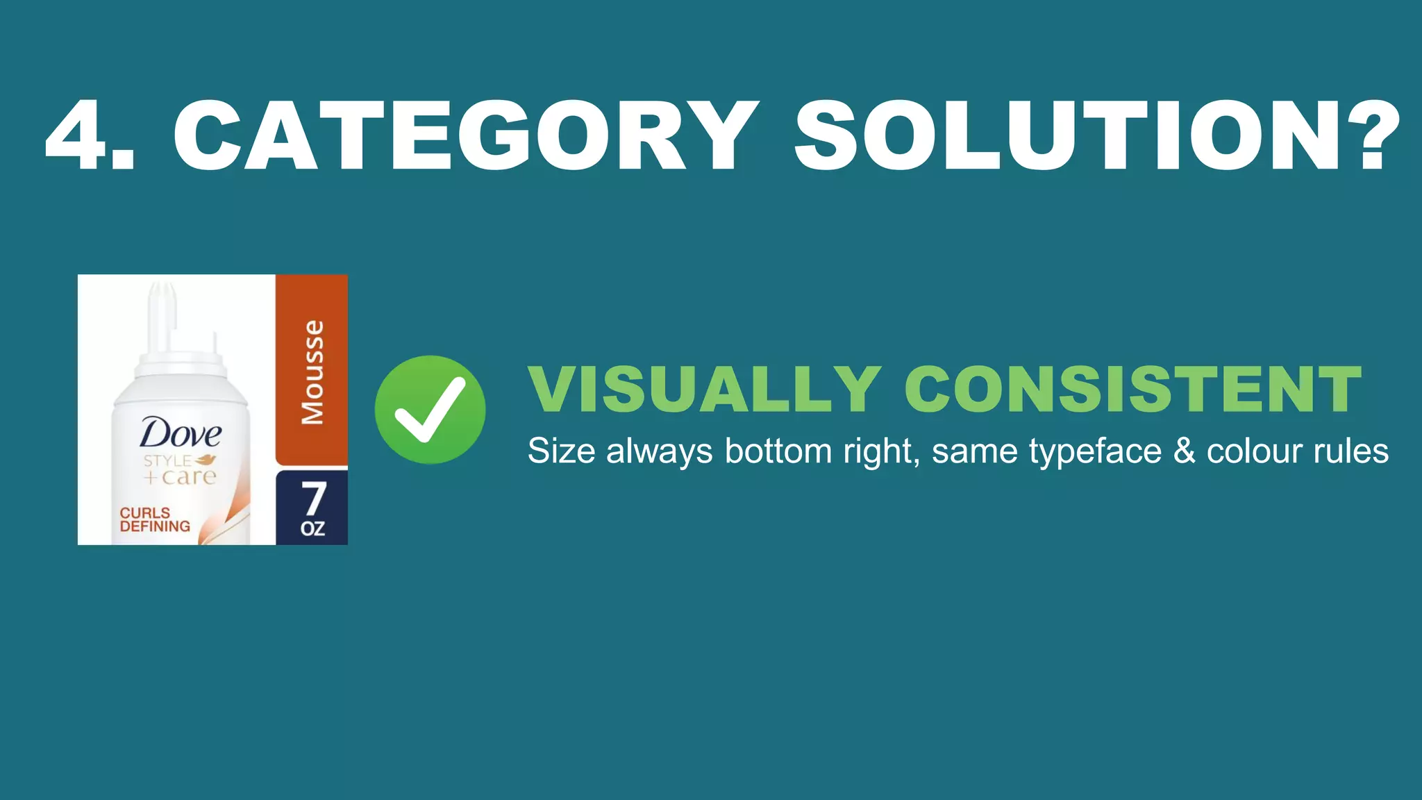 4. CATEGORY SOLUTION?
VISUALLY CONSISTENT
Size always bottom right, same typeface & colour rules
 