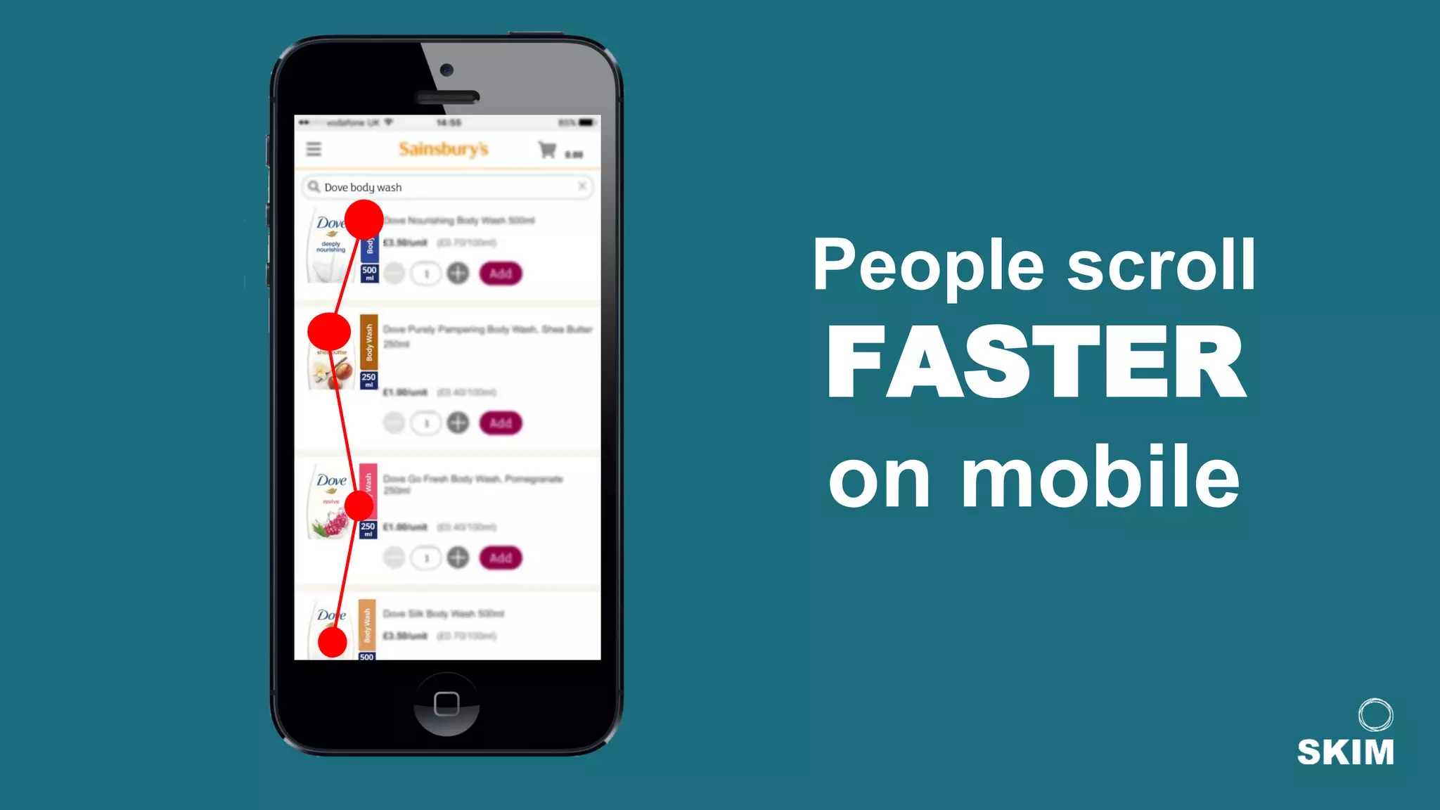 6
People scroll
FASTER
on mobile
 