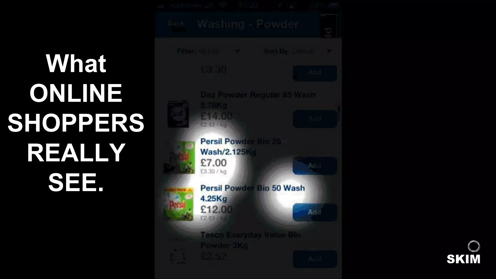 What
ONLINE
SHOPPERS
REALLY
SEE.
 