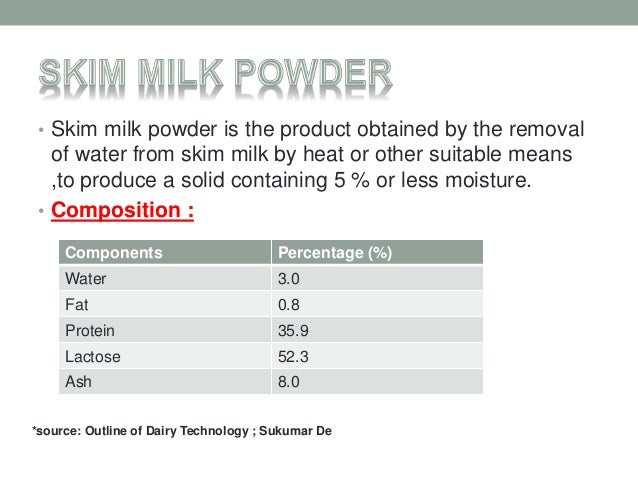 skimmed milk composition Skim milk and skim milk powder skimmed milk composition Skim milk and skim milk powder