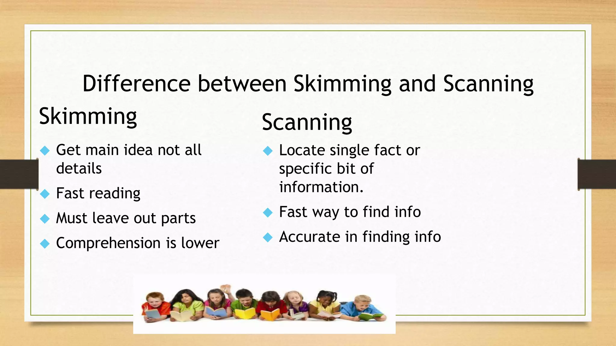 Difference between Skimming and Scanning
Scanning
 Locate single fact or
specific bit of
information.
 Fast way to find info
 Accurate in finding info
Skimming
 Get main idea not all
details
 Fast reading
 Must leave out parts
 Comprehension is lower
 
