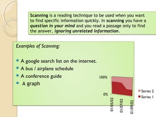 Examples of Scanning:
 A google search list on the internet.
 A bus / airplane schedule
 A conference guide
 A graph
Scanning is a reading technique to be used when you want
to find specific information quickly. In scanning you have a
question in your mind and you read a passage only to find
the answer, ignoring unrelated information.
 