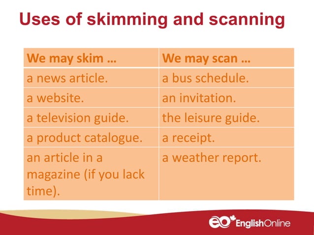 Skimming and scanning | PPTX | Internet for Beginners | Internet
