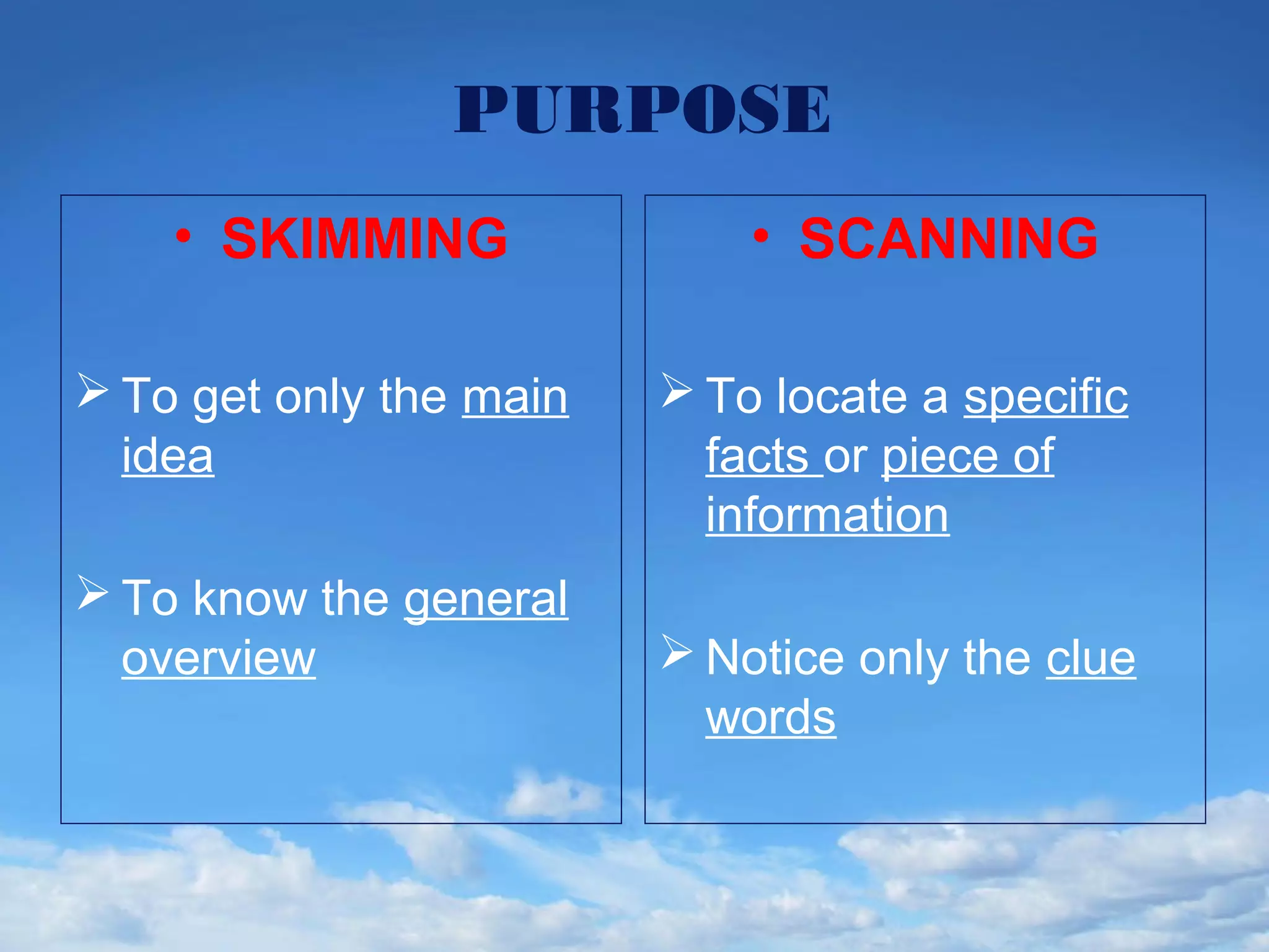 READING SKILLS: Skimming & Scanning | PPT