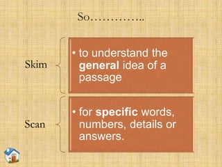 So…………..
Skim
• to understand the
general idea of a
passage
Scan
• for specific words,
numbers, details or
answers.
 