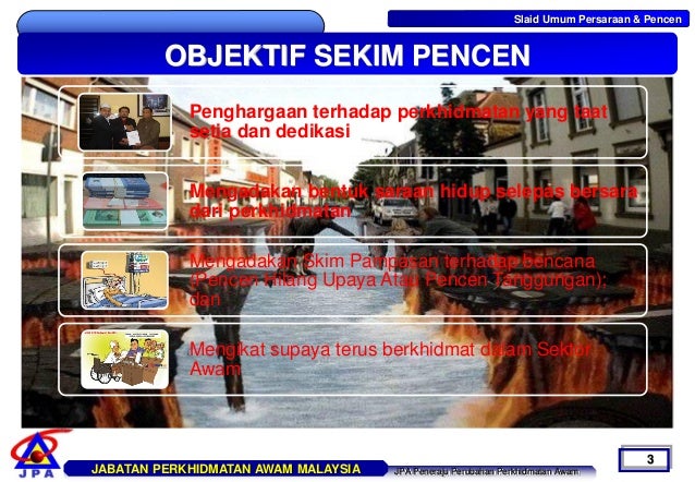 Skim Pencen Dan Faedah Persaraan