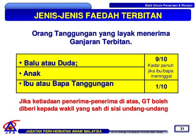 Surat Pekeliling Ikhtisas Bil 6 2003 Bahagian Pendidikan