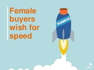 Female
buyers
wish for
speed
 