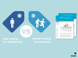 men buying
for themselves
women buying
for their man
VS
 