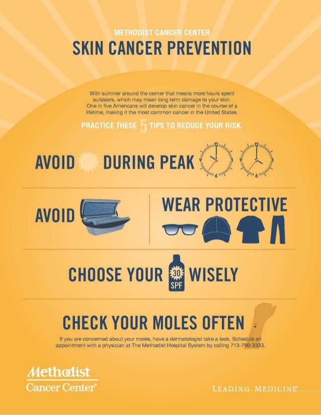 Skin Cancer Prevention
