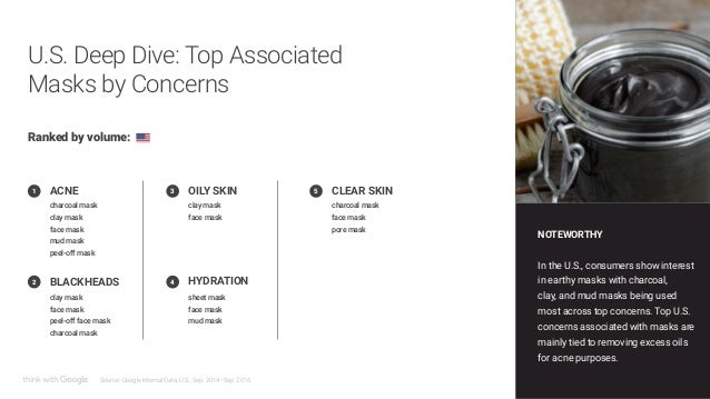 timeless skin care coupon code timeless skin care coupon code